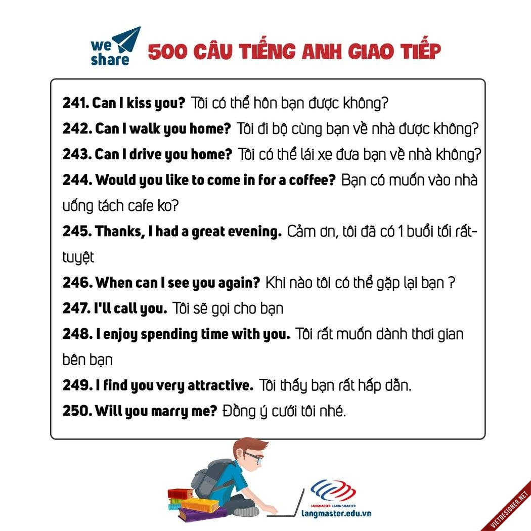 tiếng anh, tieng anh giao tiep, english, chém gió, tây