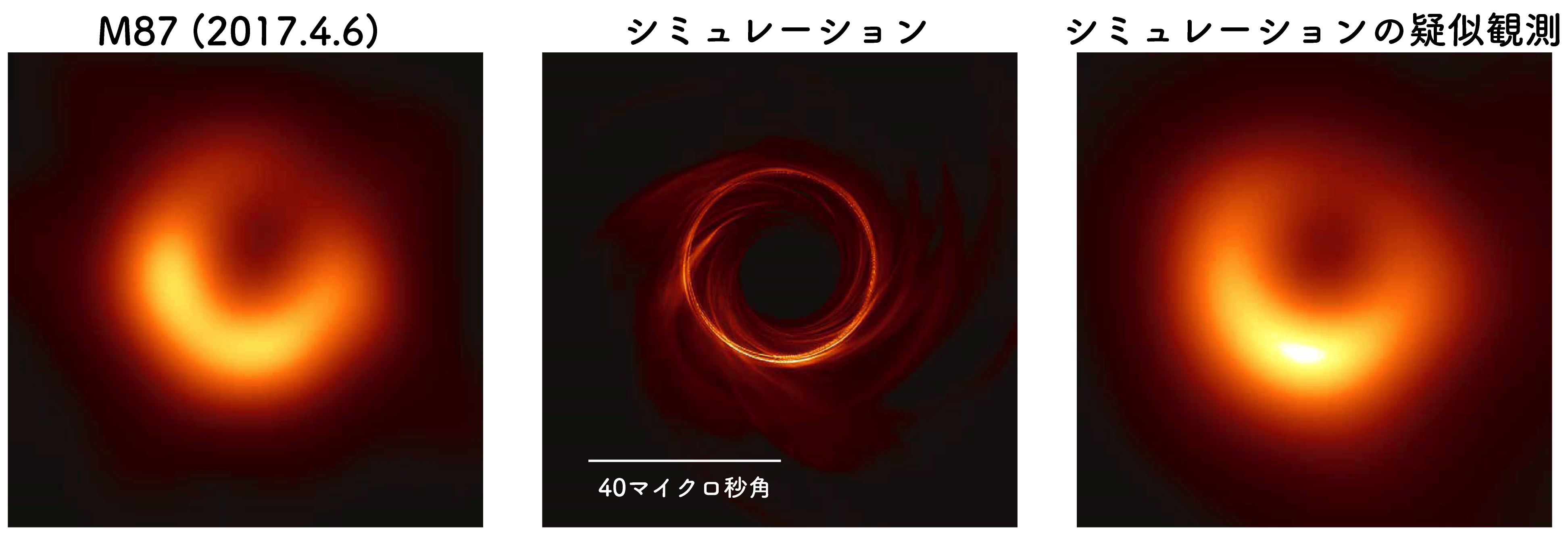 地球規模の望遠鏡とスーパーコンピュータで ブラックホールの素顔にせまる Cfca Center For Computational Astrophysics