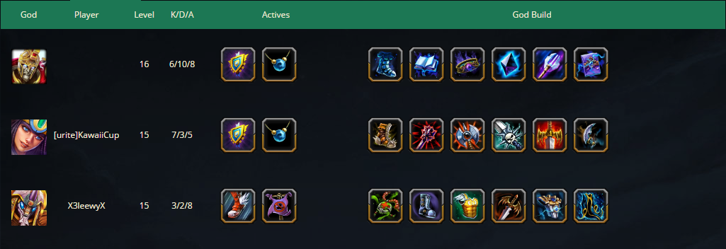 Smite Susano Build Guide Swift As The Killer Storm S4 Smitefire