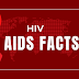 HIV & AIDS