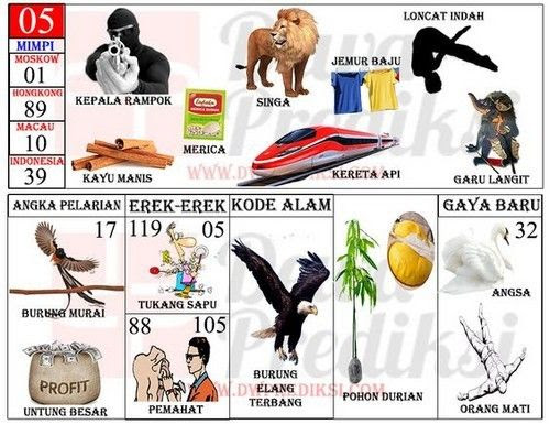 Gambar