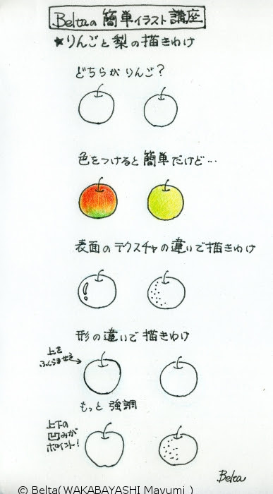 Beltaの簡単イラスト講座 2 リンゴと梨 Office Belta オフィス ベルタ のブログ