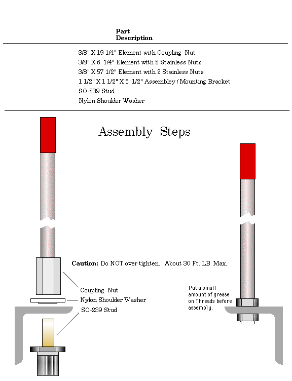 2m-70cm Antennas