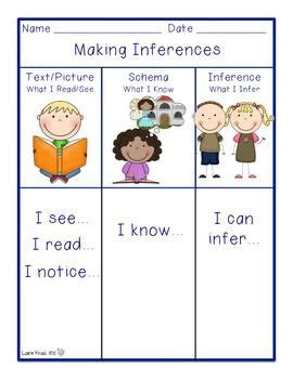  making inferences worksheets activities easel activity distance