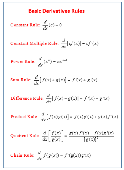 ln the e power how to of to simplify videos) (solutions, Power examples, Rule Calculus ln the e power how to of to simplify videos) (solutions, Power examples, Rule Calculus