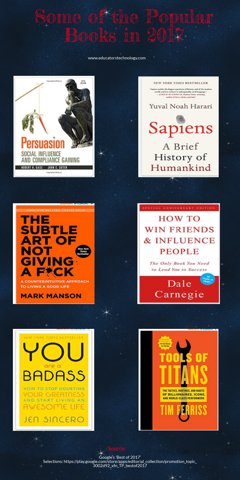  collection for this twelvemonth features what Google labelled equally the  Human Tech - Some of the Popular Books inwards 2017