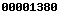 wordpress stat