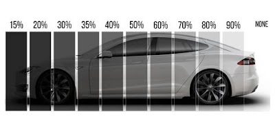 Car Window Tinting Cleckheaton: The Ultimate Guide
