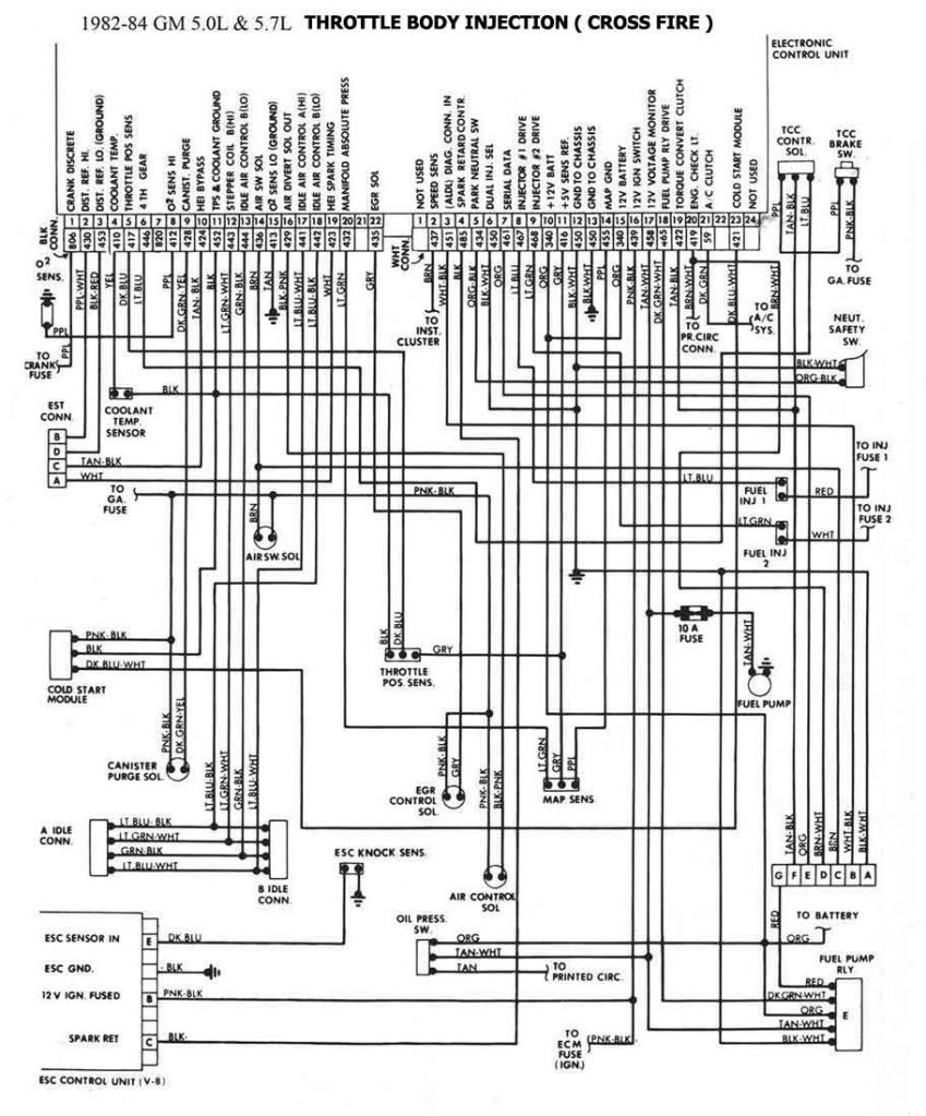 94 Chevrolet Corvette Engine Diagram | Wiring Library