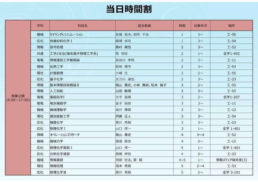 埼玉大学工学部19 授業公開day のご案内
