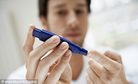 The test cannot yet predict the exact number of months and years a person has yet to live. But scientists claim telomere testing will become widespread within the next five or 10 years