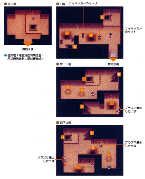 古代之城黑白攻略 Mpokemon