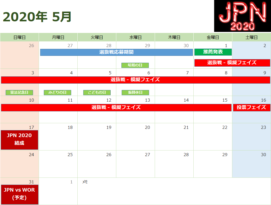 マリオカート8dx Jpn 選抜戦 マリカー雑記