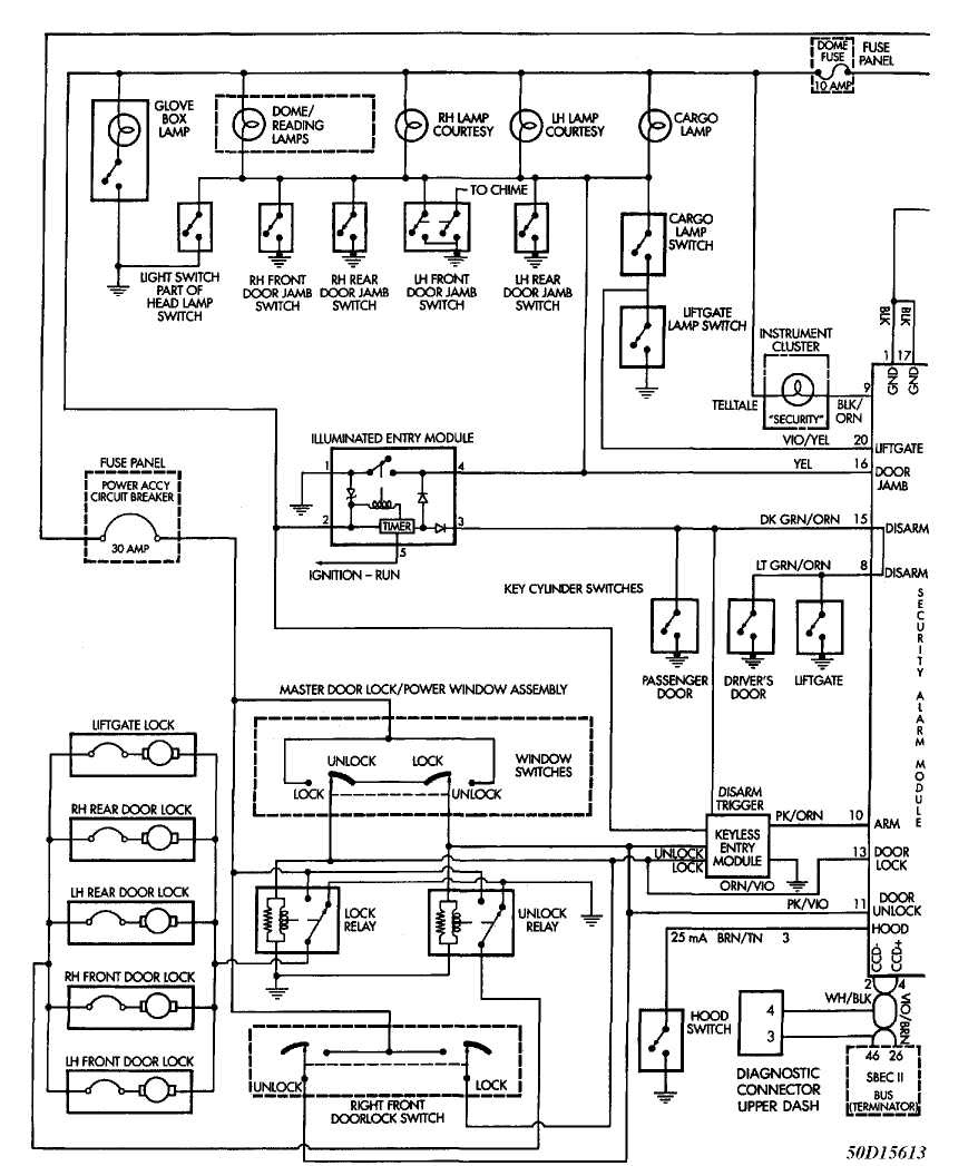 Wiring Diagrams 1993 Jeep Cherokee Xj Jeep Cherokee Online Manual Jeep