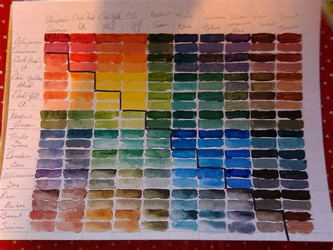  acrylic painting with christy color mixing chart tutorial