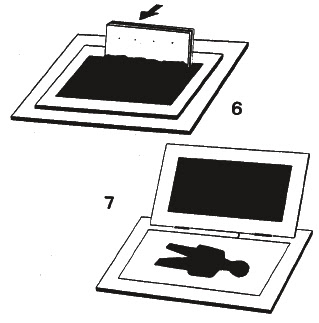  The Silk-screen Printing Process 6, 7