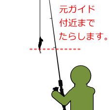 エギングの基本 キャスト