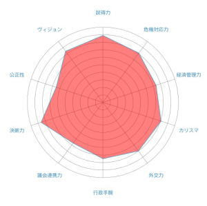 セオドア ルーズベルト大統領 アメリカ歴代大統領研究ポータル