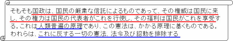 憲法をわかりやすく 第1部 第3章 国民主権の原理 一 日本国憲法の基本原理