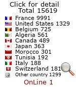 compteur