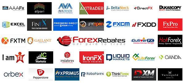Forex Brokers Usa Bestfxtradingplatform Com - 