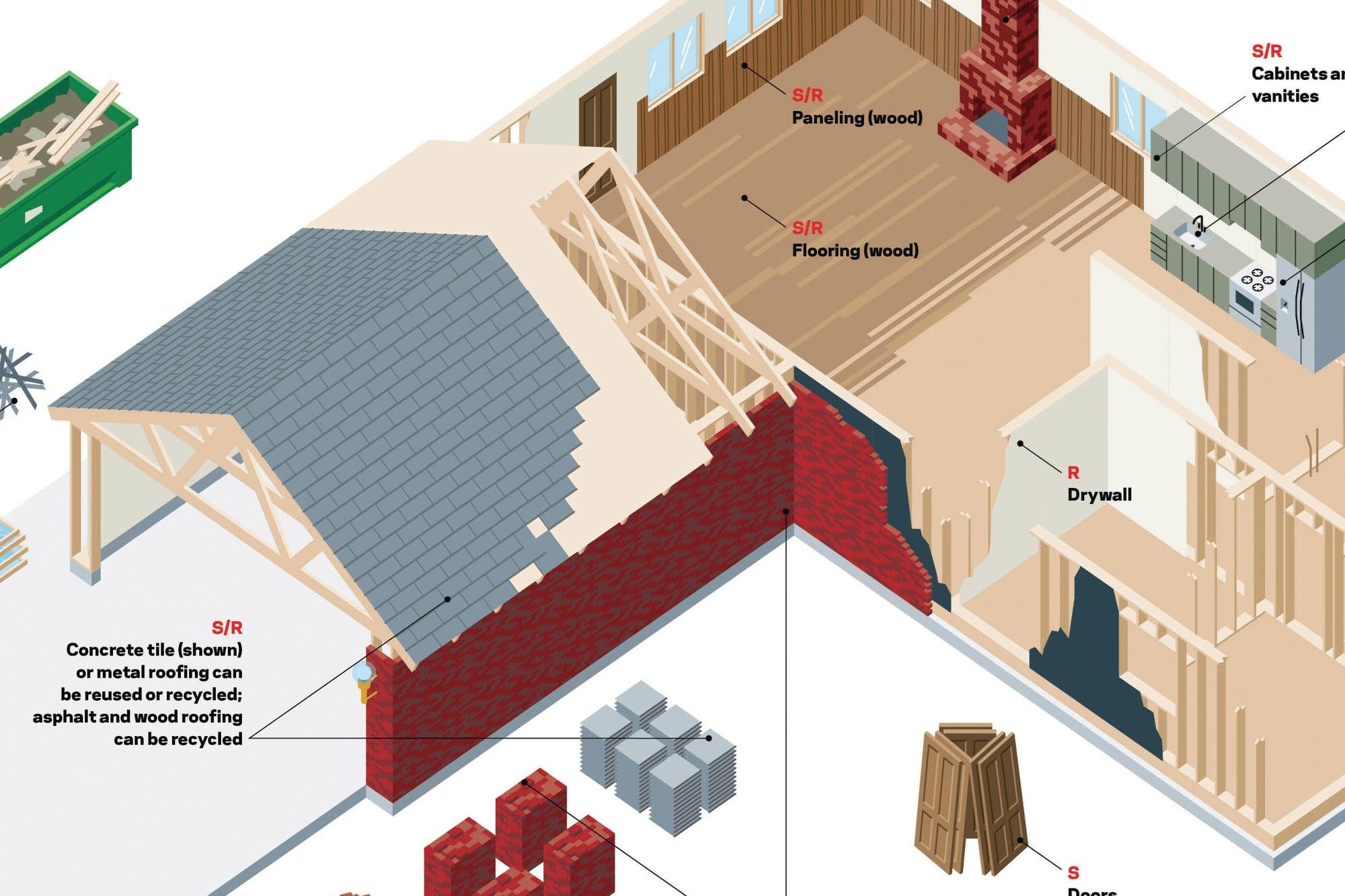 builder magazine top 100 home builders