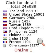 search-engine-and-directory