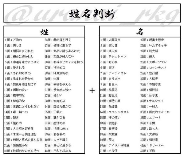 8月1日 金 のつぶやき 今すぐ君に会いに行こう