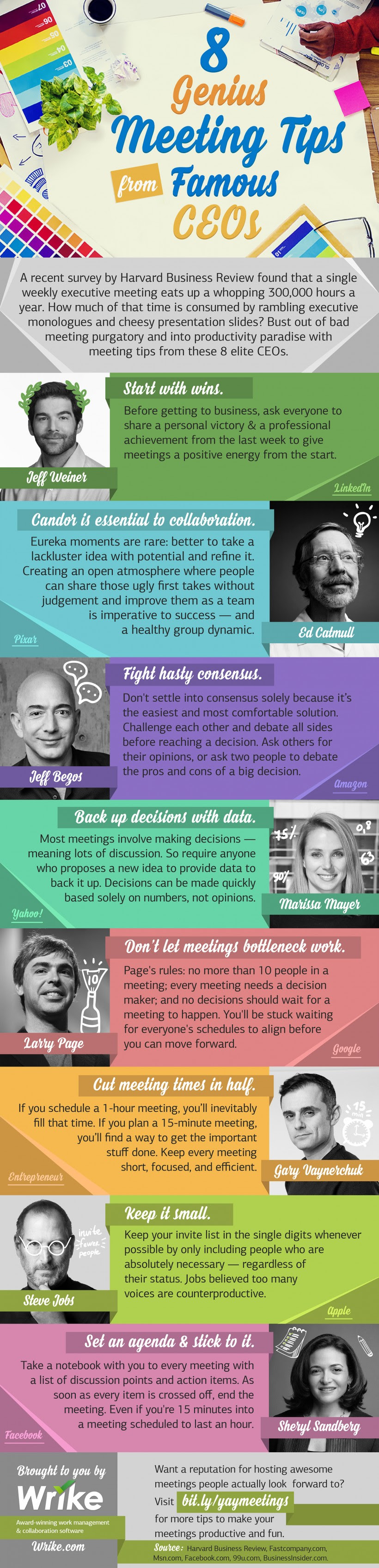 How Pixar, Google, and Facebook Fight Bad Meetings (#Infographic)