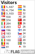 free counters