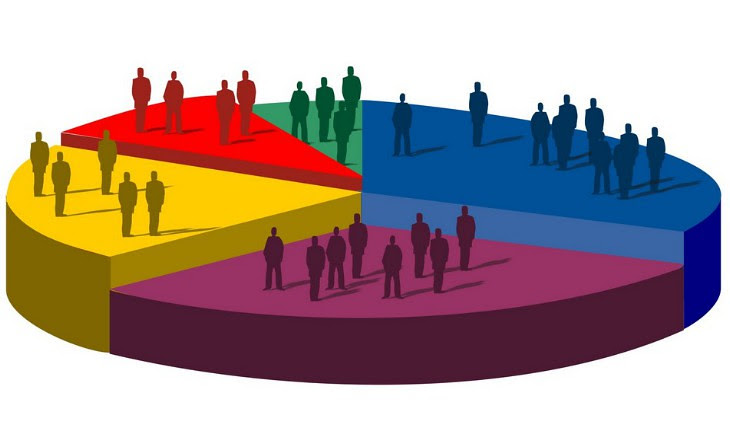 Gráfico estadístico