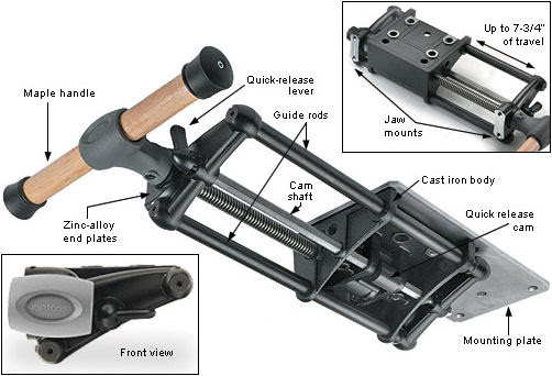 Veritas Quick-Release Sliding Tail Vice