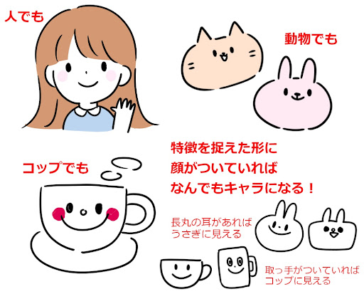 イメージ