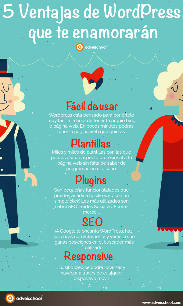 5 ventajas de WordPress que te enamorarán