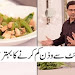 Keto Diet Plan Pakistan In Urdu Pdf