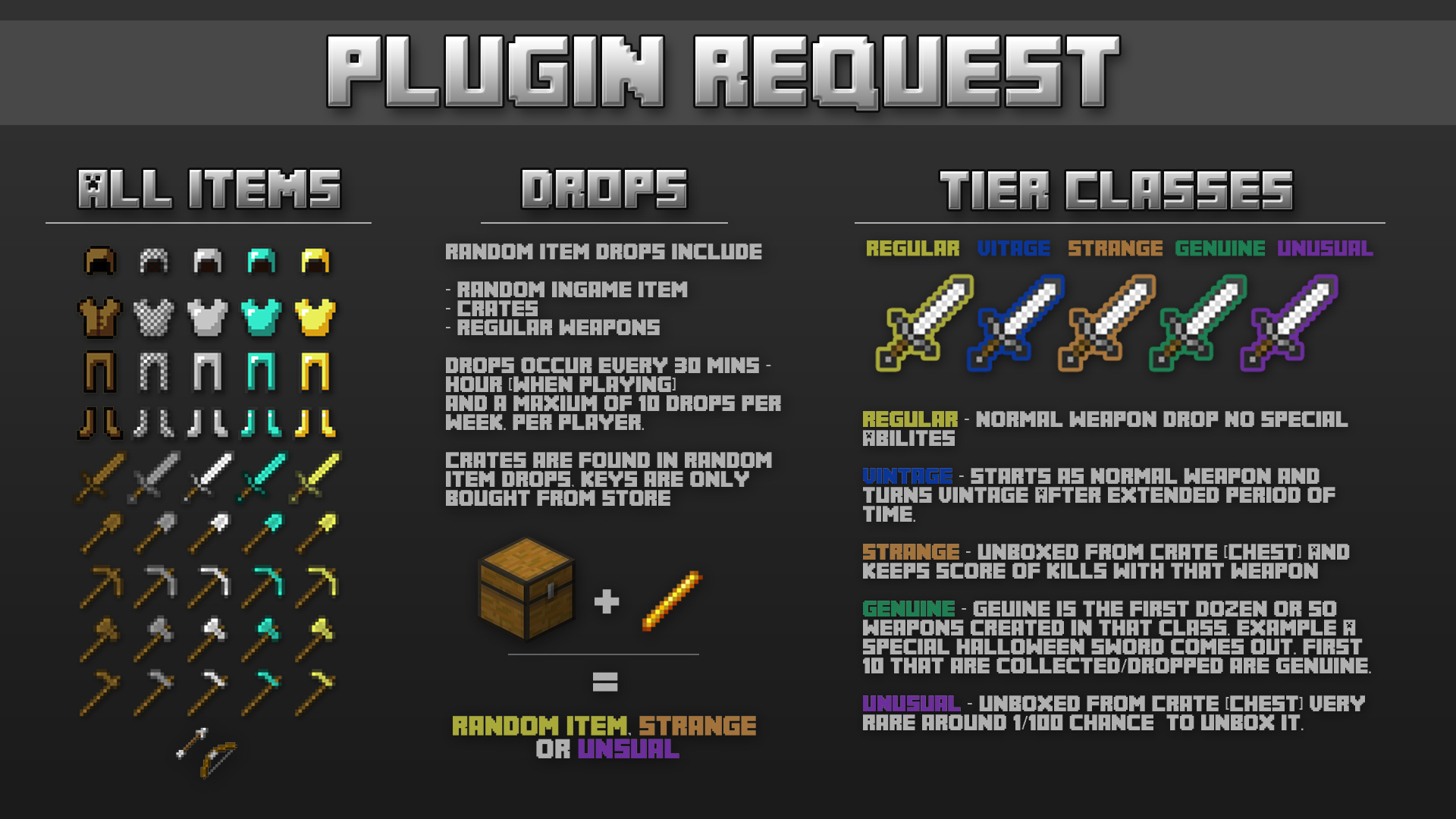 Tf2 Rpg Item Drop And Tiered Items Plugin For A Huge Up And Coming Server Bukkit Forums