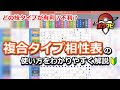 【ベストコレクション】 ポケモン 弱点 多い 組み合わせ 951770