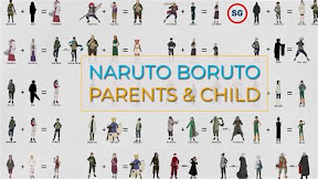 The Legacy Lives On: Discover The Strong and Mysterious Boruto Characters' Parentage
