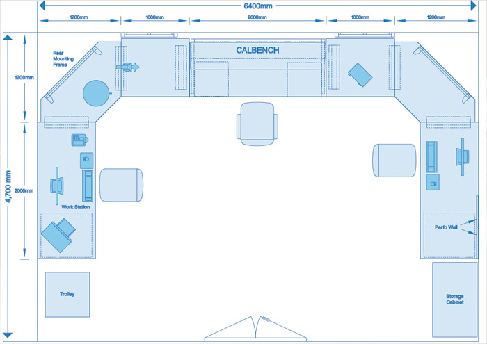 Lab Design & Services