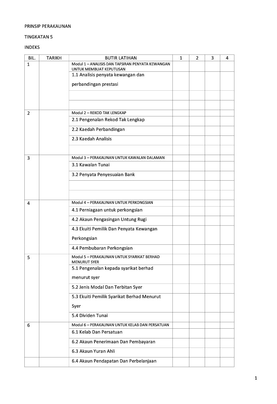Jawapan Buku Teks Prinsip Perakaunan Tingkatan 5 Modul 3