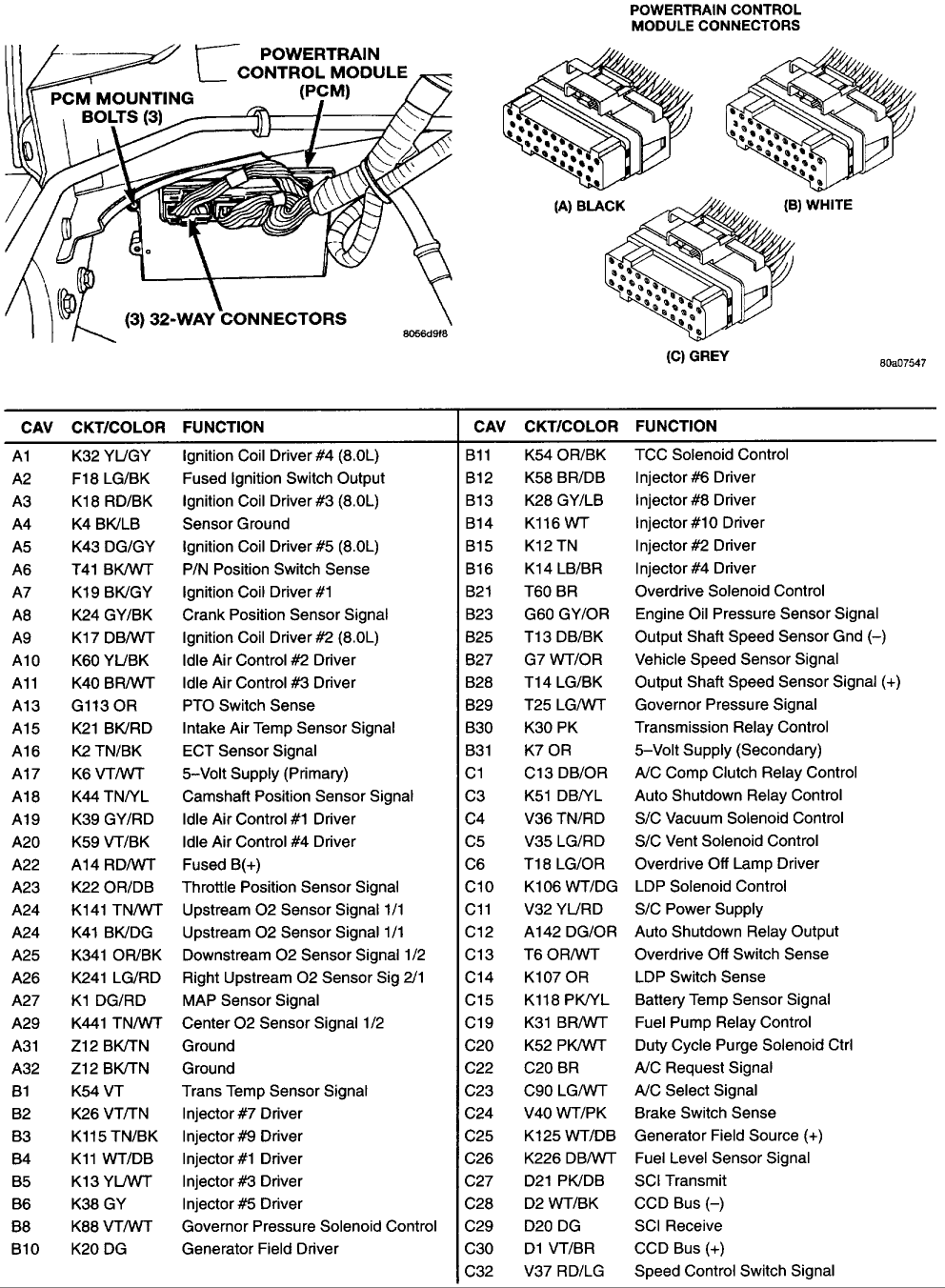 2001 Dodge Ram 2500 Pcm Wiring Diagram - Wiring Diagram