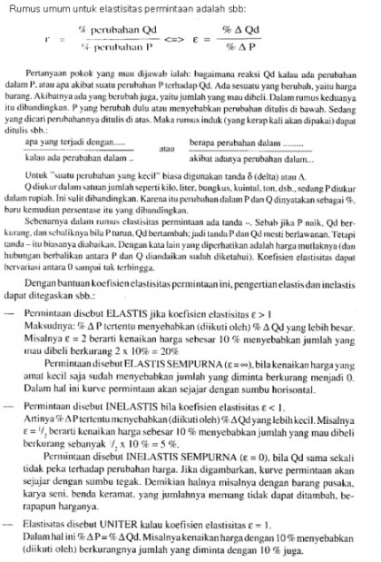 Pengantar Ilmu Ekonomi Mikro : Miss Indonesiana