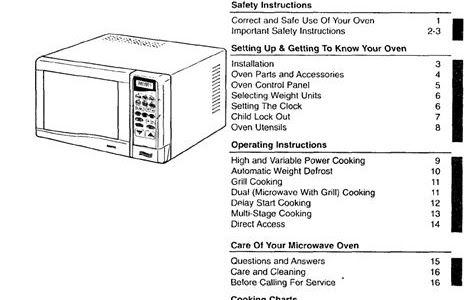 Free Reading sanyo microwave em-g2297b manual PDF Free Download & Read PDF