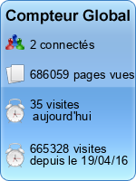 Compteur Global gratuit sans inscription
