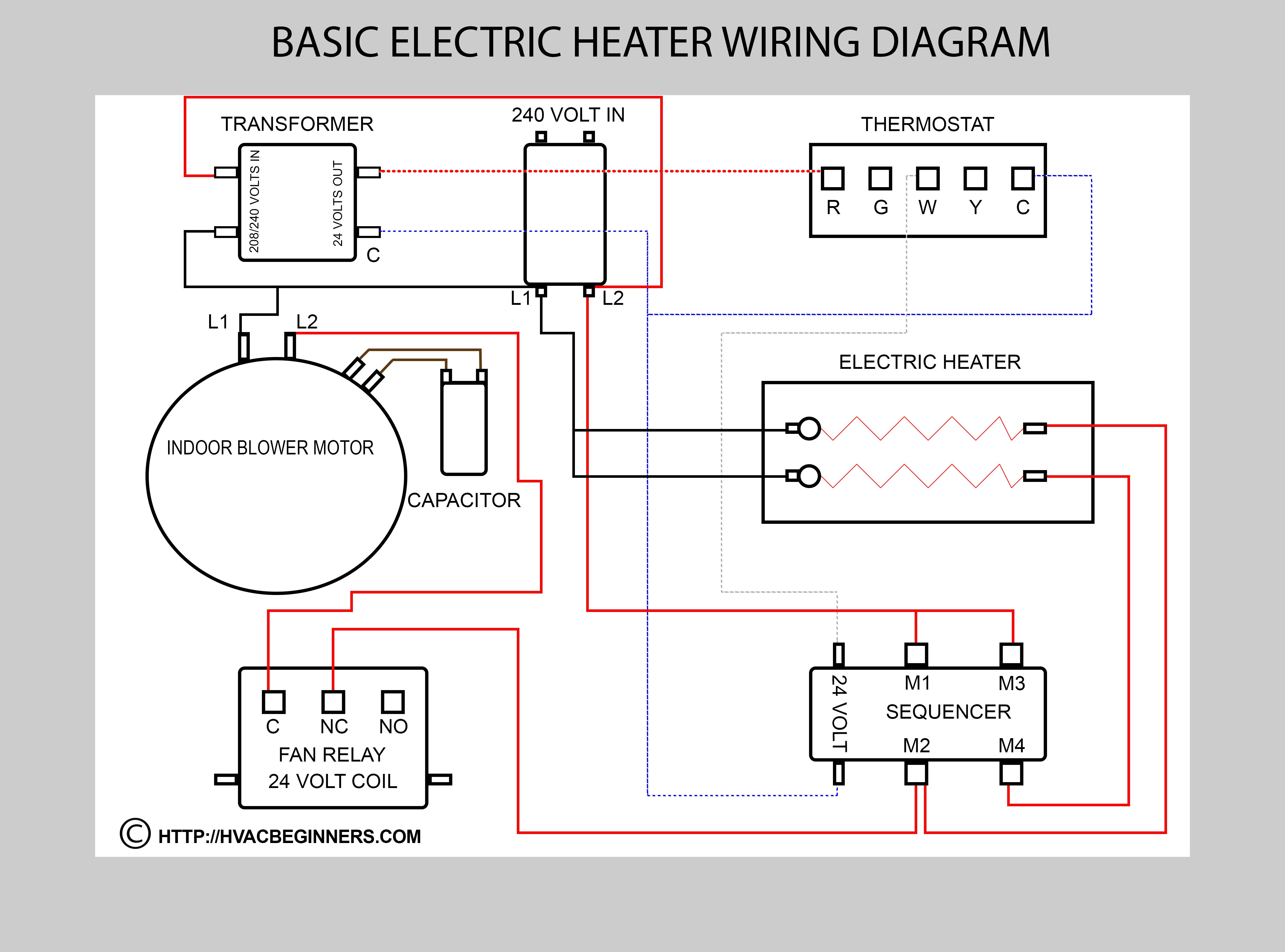 Diagram Mobile Home Wiring Diagram Heat Full Version Hd Quality Diagram Heat Lovediagram Centriimpiego It