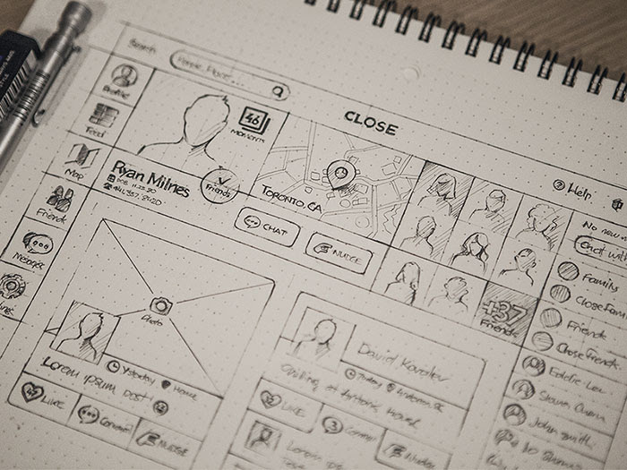 Plan The User Experience