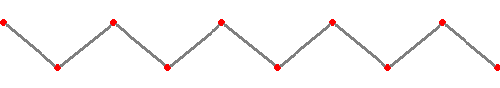 Regular apeirogon zig-zag.png