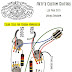 Jimmy Page Guitar Wiring Diagram : Les Paul Jimmy Page Style Wiring Harness mit Bumblebee Caps | Wiring Diagram Guitar Kit | Les ... / Jimmy page is an english guitarist, composer and record producer.