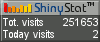 Free website counter