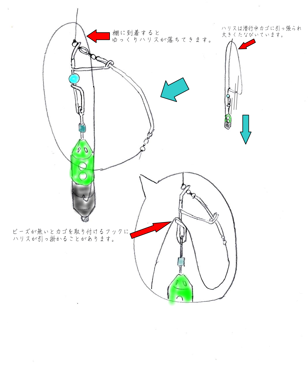 シンプル天秤のビーズは飾りではありません よ ぜふｎｏ伊豆釣り日記